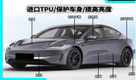 迪卡路TPU车衣