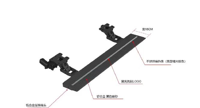 大通全顺系列